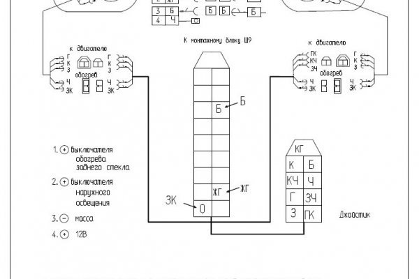 Kraken cc зеркало kr2web in