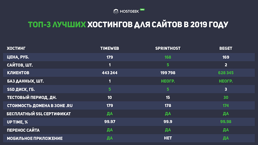 Сайт кракен зайти